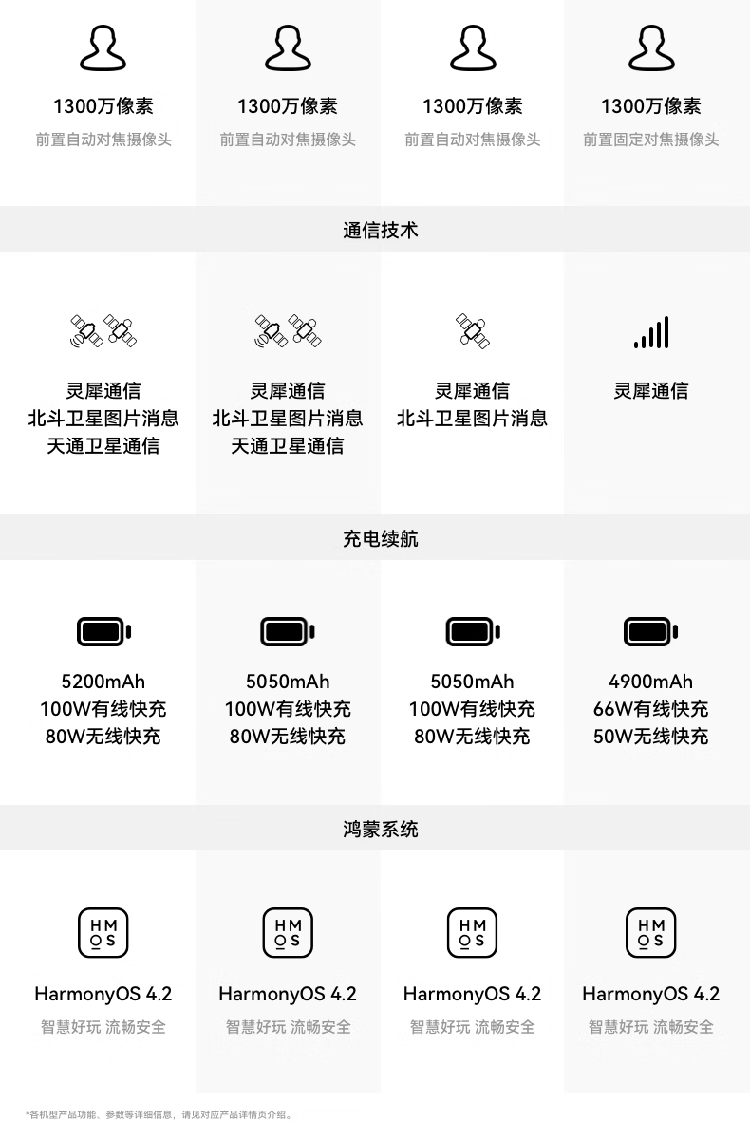 华为/HUAWEI Pura 70华为P70智能手机