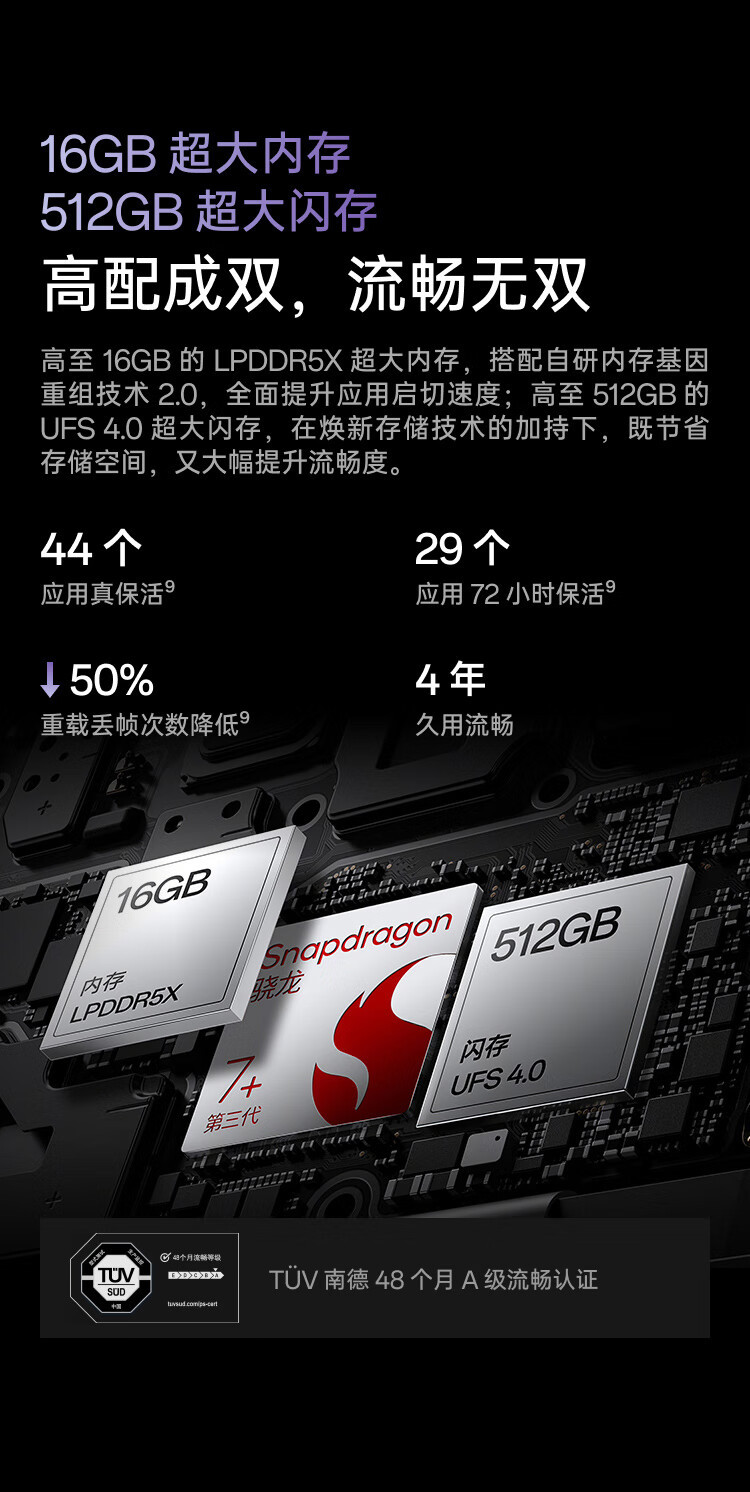 一加  Ace 3V 高通第三代骁龙 7+ 芯片 5G直屏游戏手机