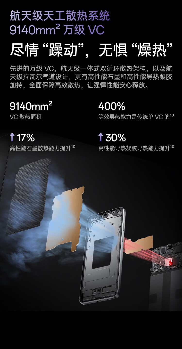 一加  Ace 3V 高通第三代骁龙 7+ 芯片 5G直屏游戏手机