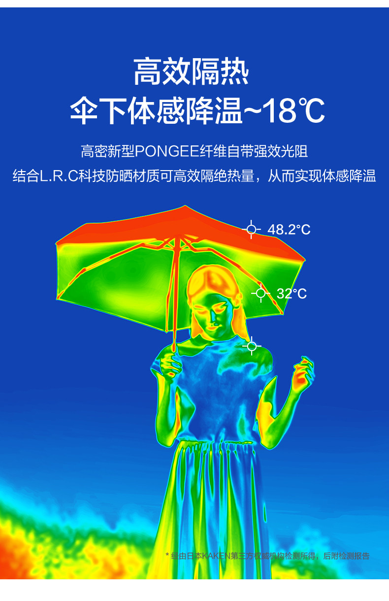 蕉下 口袋系列五折伞太阳伞防晒防紫外线晴雨伞--谧蓝