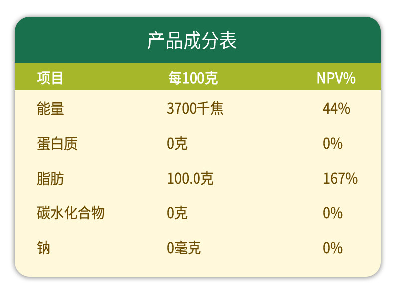 葵王 非转基因食用植物调和油