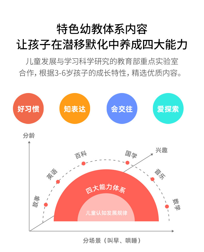 科大讯飞阿尔法蛋大蛋2.0 学习机器人 语音对话陪伴儿童早教机