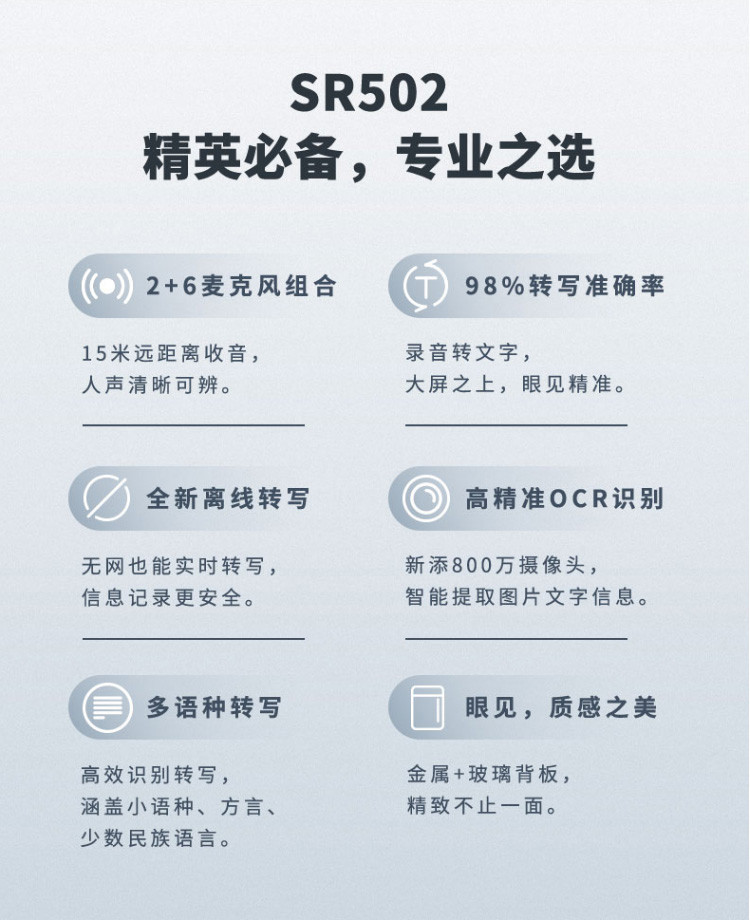 科大讯飞AI智能录音笔SR502 录音转文字 实时翻译 OCR识别 离线免费转写  16G+云储存