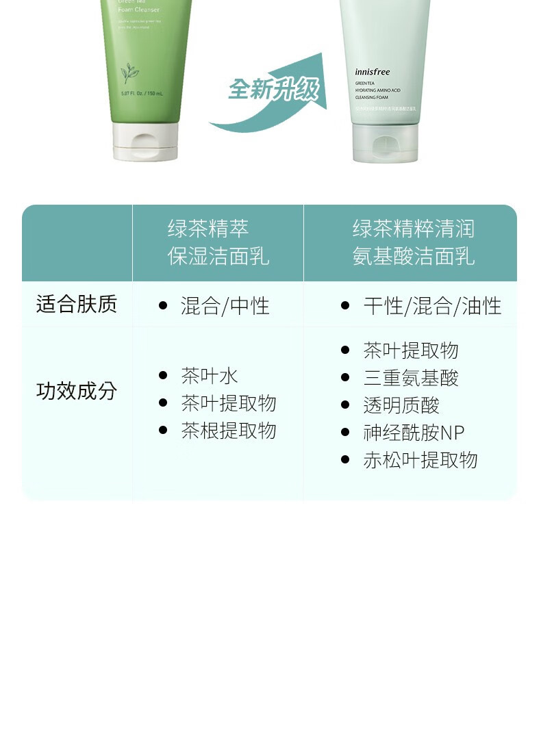 悦诗风吟/innisfree 绿茶精粹保湿洁面乳