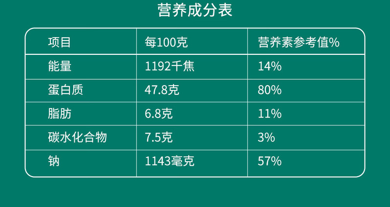 良西农场 内蒙古风味手撕风干牛肉