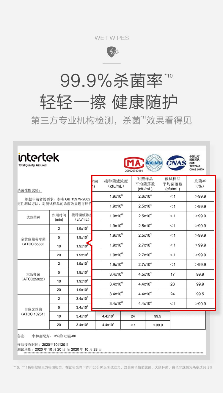 大王/GOO.N 卫生湿巾 无酒精型60片/包