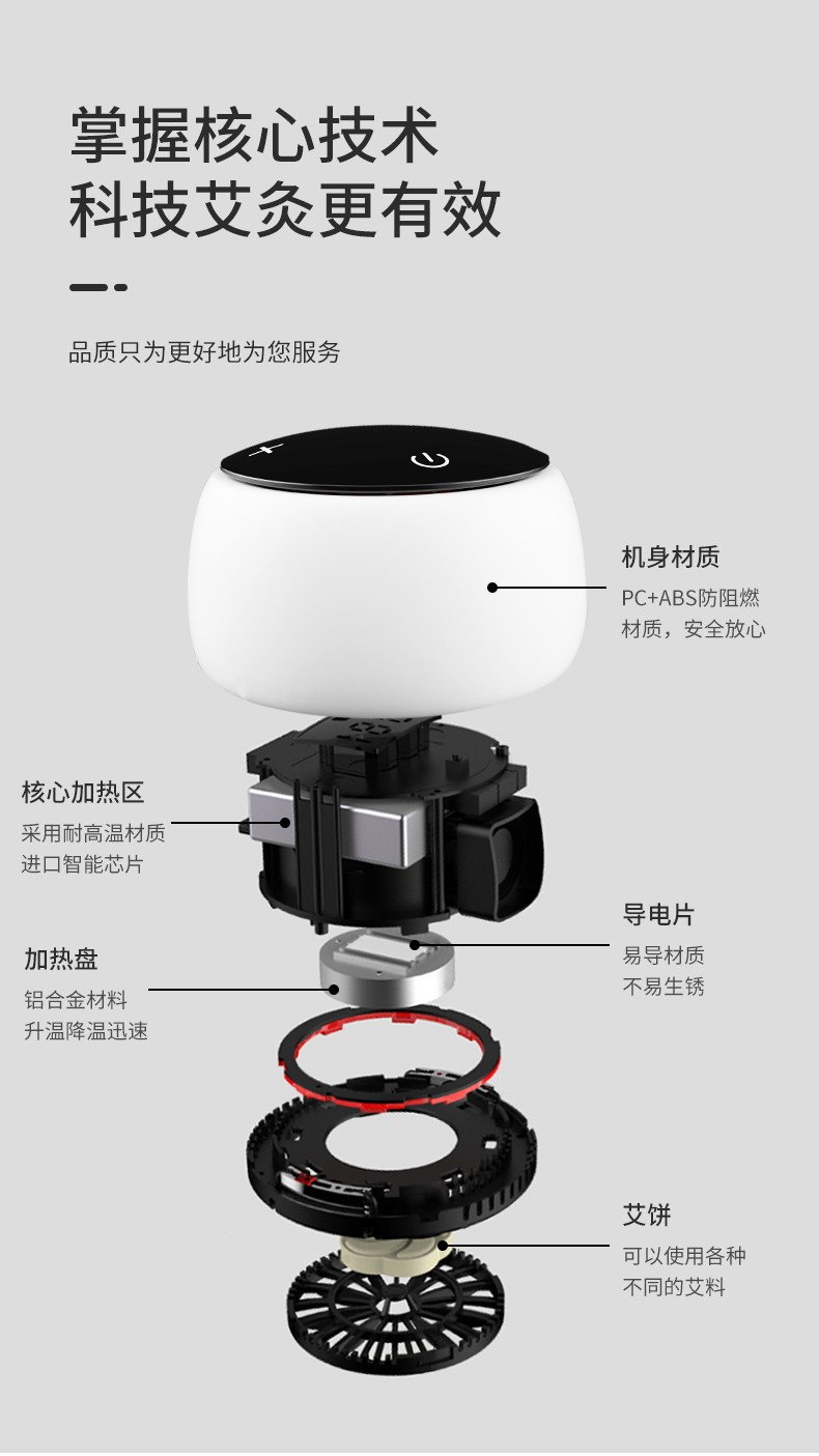 西屋/Westinghouse  智能艾灸仪器  无线便携  无烟充电式艾灸盒WAJ-L1