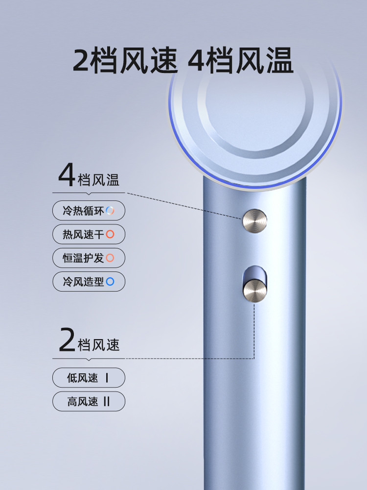 西屋/Westinghouse 吹风机家用大功率大风速电吹风负离子护发风筒H10 浅蓝色H