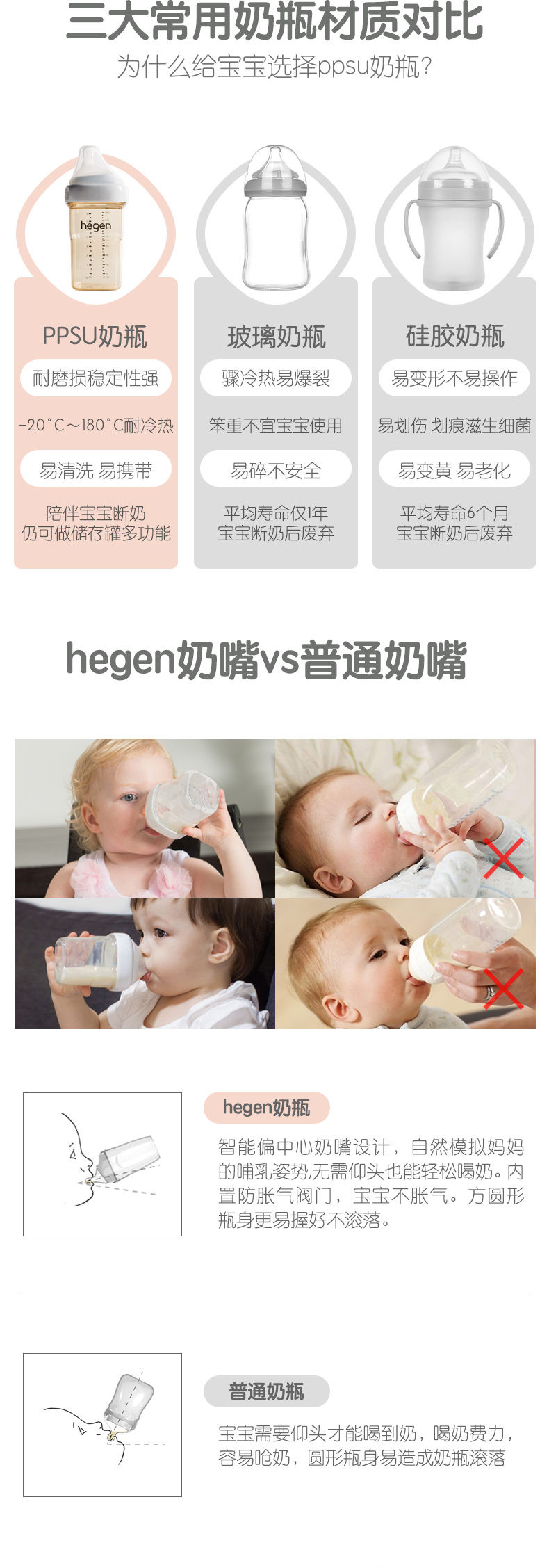 HEGEN HEGEN 新生儿婴儿宽口径防胀气防呛多功能奶瓶330ml（自带3段奶嘴，适合6个月以上宝宝）
