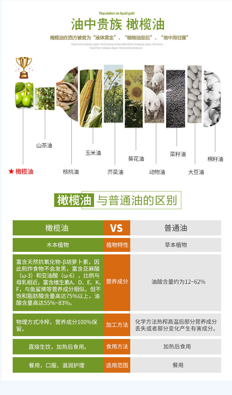 圣塔加 意大利原瓶进口 特级初榨橄榄油 500ml/瓶