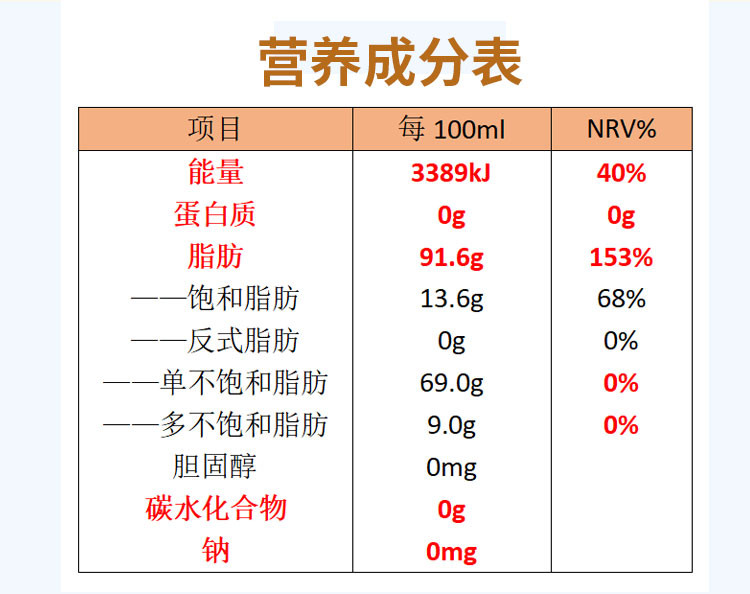 圣塔加 意大利原瓶进口 特级初榨橄榄油 500ml/瓶