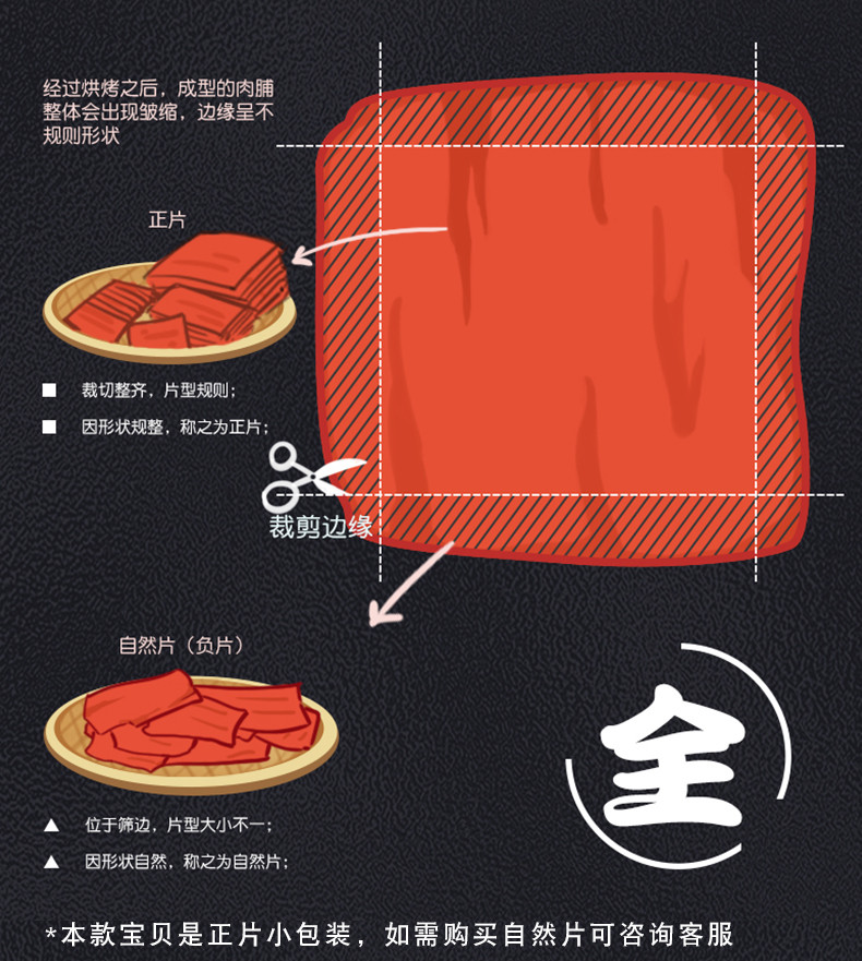 双鱼 靖江特产猪肉脯草堂香礼盒独立小包装 720g*1提