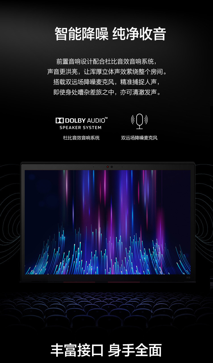 THINKPAD X13轻薄商务办公笔记本电脑