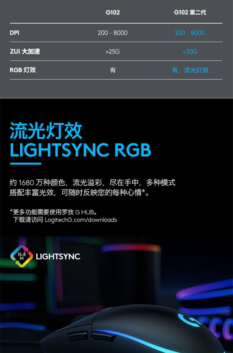 罗技/Logitech G102 电竞游戏鼠标 有线RGB鼠标 轻量化