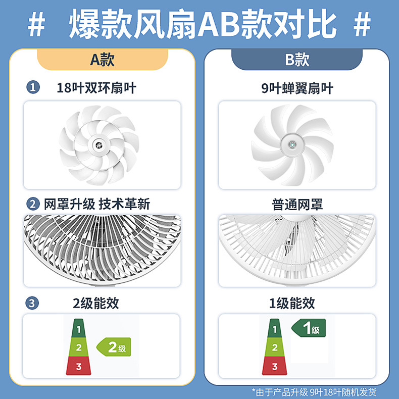 先锋/SINGFUN 电风扇落地扇遥控定时客厅宿舍节能轻音电扇摇头风扇 DLD-D15Pro