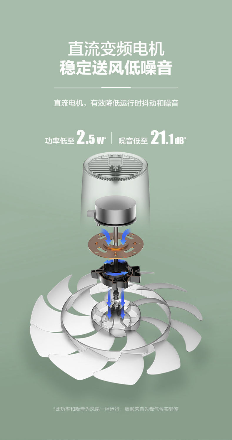 先锋/SINGFUN 遥控电风扇直流变频空气循环扇摇头定时流通空气扇节能轻音 DXH-S6Pro