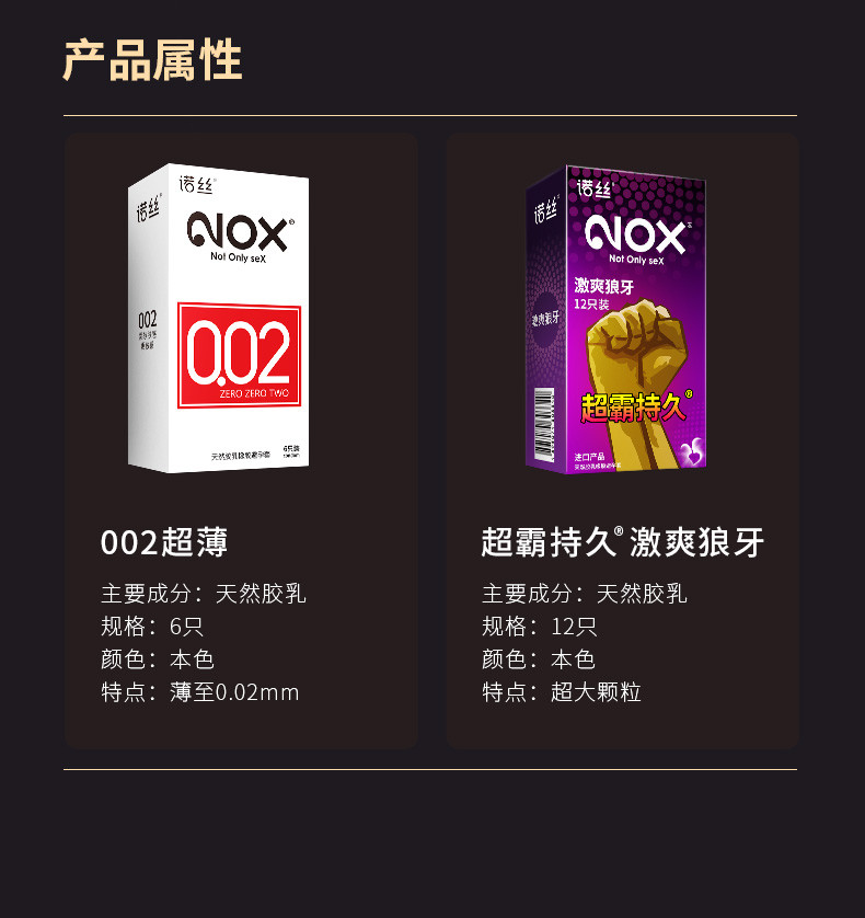 【保密发货】诺丝(NOX) 避孕套 安全套 002超薄润滑 柔软贴合套套 成人计生用品