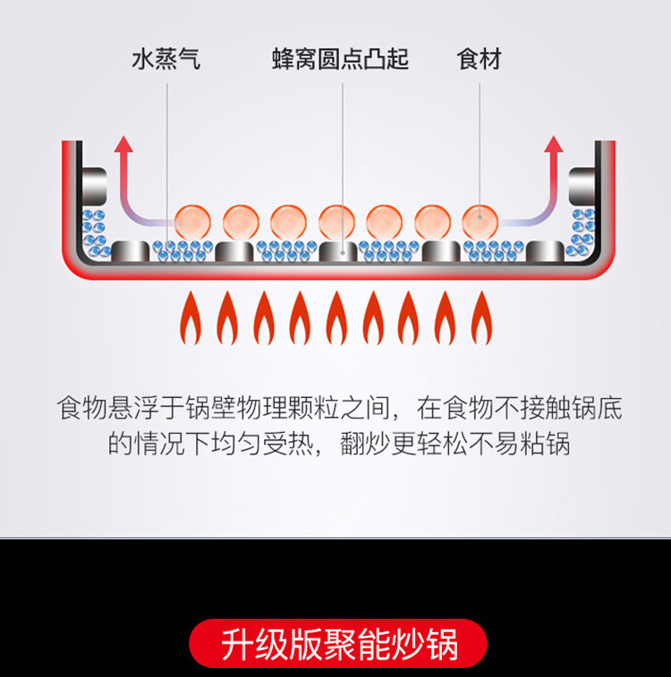 翰乐 30cm蜂厨不锈钢炒锅蜂窝无涂层 HL-C9