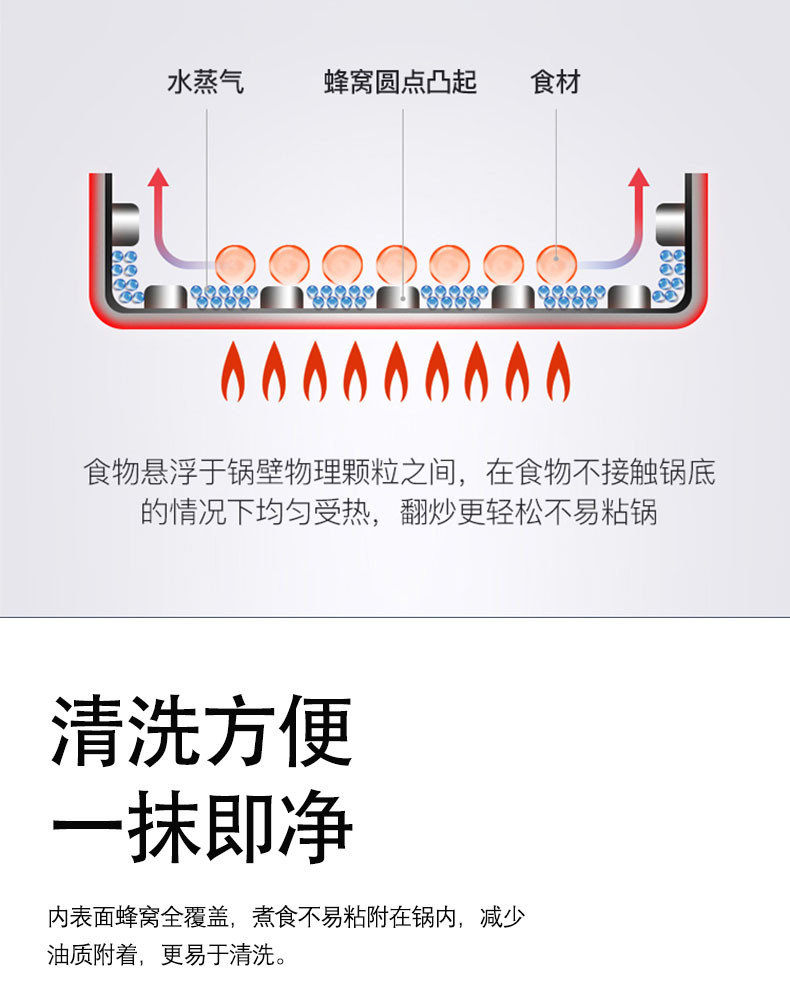 翰乐 蜂宫系列（单屏）32cm HL-C16不锈钢炒锅