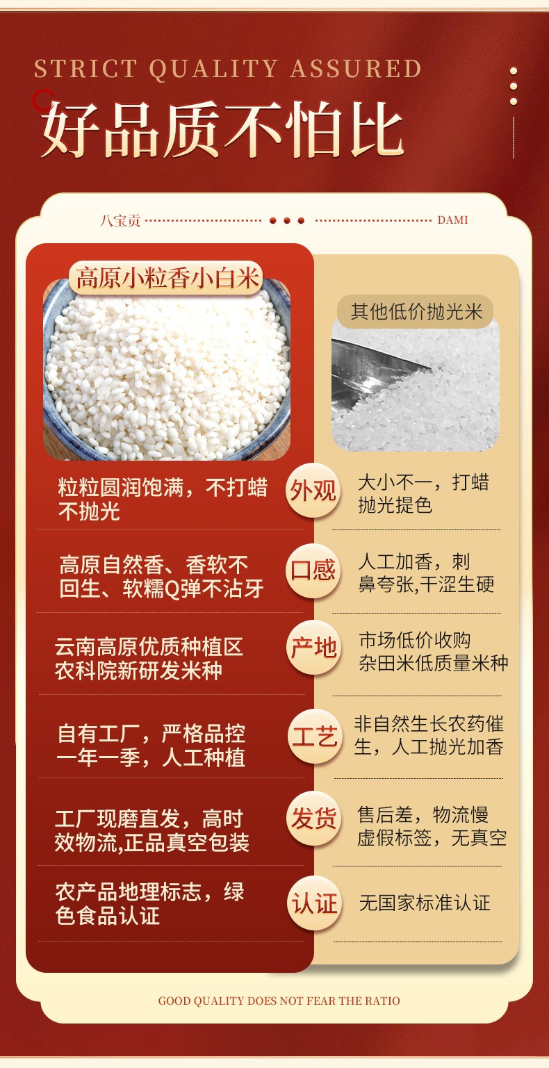 八宝贡 云南小白米（米宝）特有香软大米当季新米