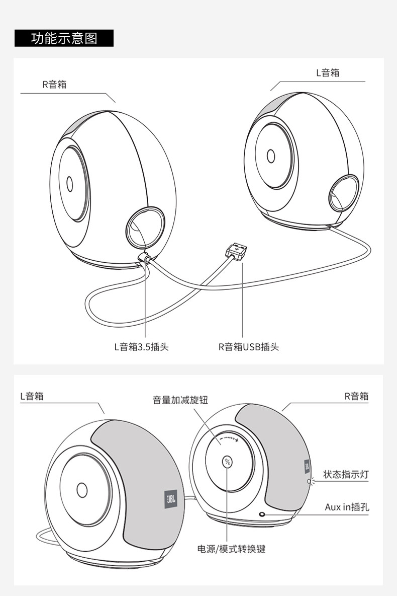 JBL PEBBLES Mini BT2 小蜗牛蓝牙二代 笔记本电脑音响 USB接口 手机蓝牙音箱