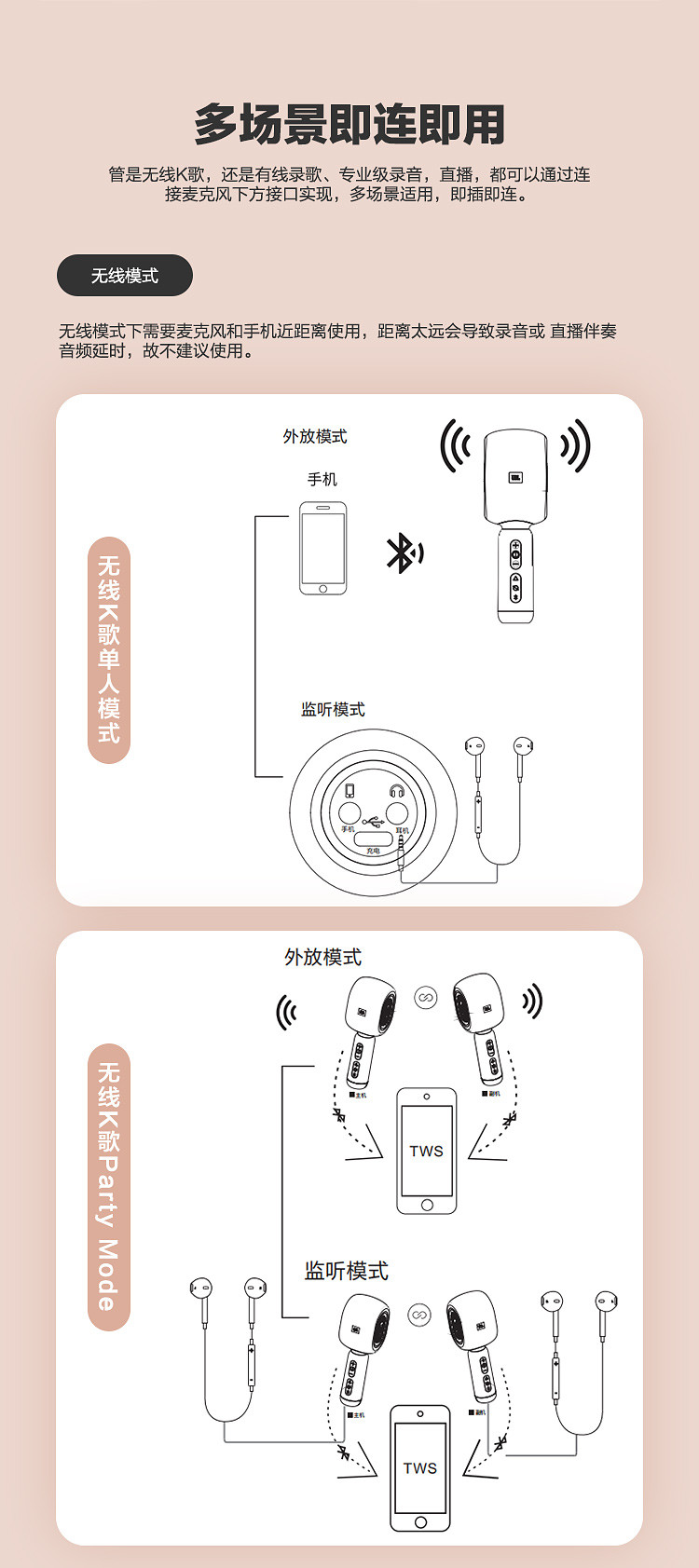 JBL音乐唱将KMC500 无线麦克风蓝牙话筒音响一体麦克风全民/K歌 儿童话筒家庭ktv