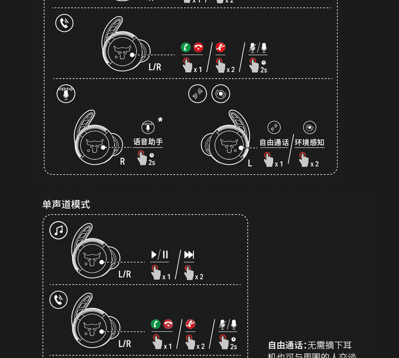 JBL UA FLASH X ROCK 蓝牙真无线耳机 无线运动耳机防水防汗  安德玛联名