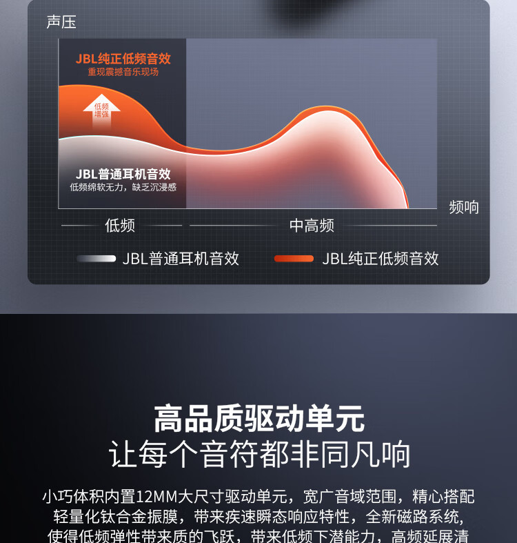 JBL TUNE FLEX 小晶豆真无线蓝牙耳机 半入耳音乐耳机