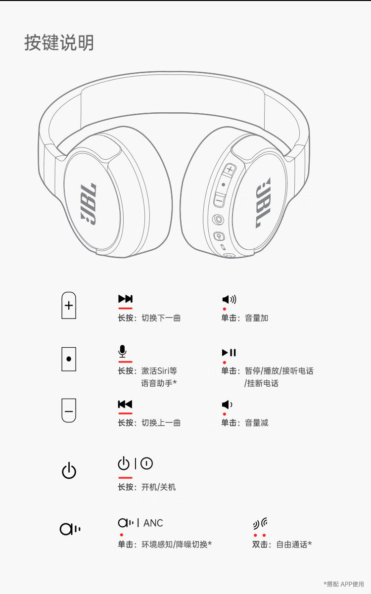 JBL TUNE670NC 头戴式数字降噪无线耳机