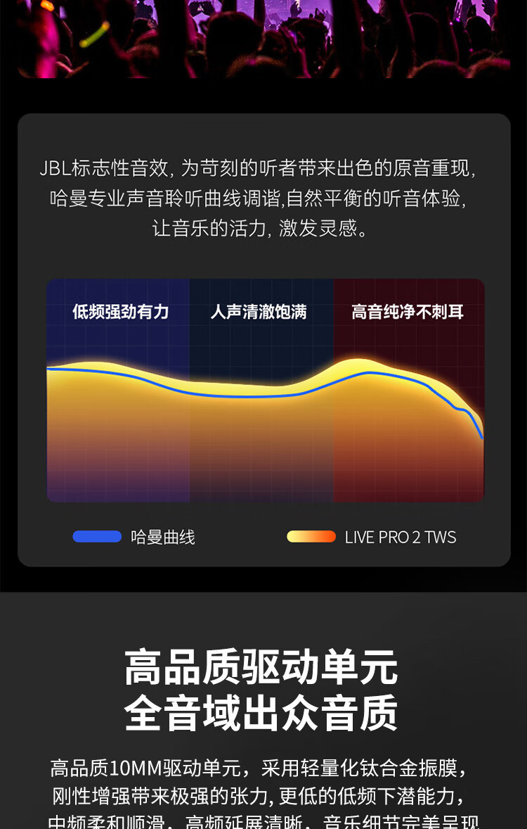 JBL LIVE PRO 2 真无线入耳式降噪蓝牙耳机
