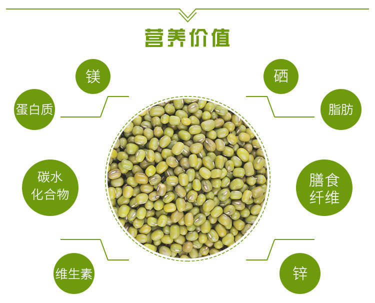 【绿豆】 通榆县满榆绿豆1kg 东北绿豆 精选小绿豆