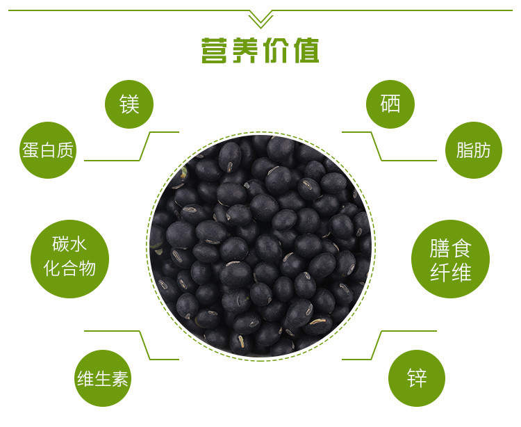 【杂粮组合】 通榆县营养豆浆组合豆（花生+黑豆）
