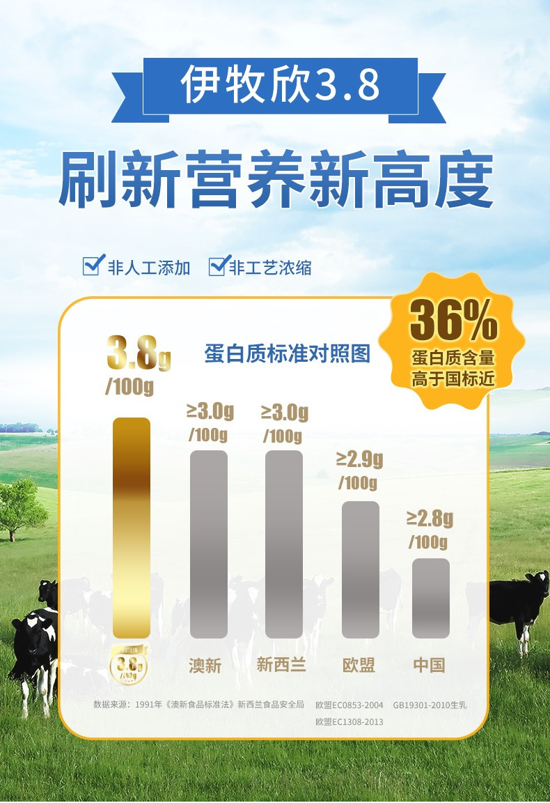  伊牧欣 新疆伊犁河谷草饲纯牛奶206g*12瓶米奥客包邮