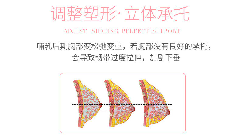 摩登孕妈 纯棉哺乳文胸无钢圈孕妇内衣大码前开扣喂奶夏季 怀孕期哺乳胸罩