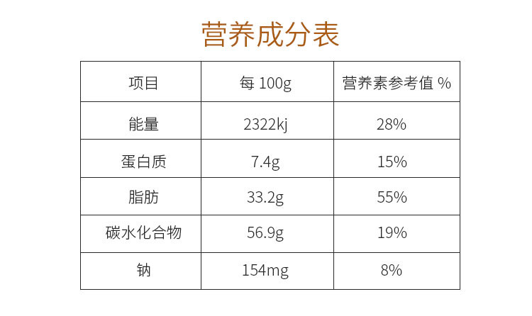 赶馋猫 赶馋猫 彩色马铃薯锅巴  120g*4