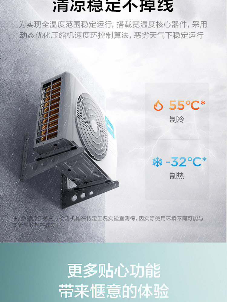 美的（Midea）大1匹直流变频新一级能效壁挂式冷暖空调 风观 KFR-26GW/N8XHA1A