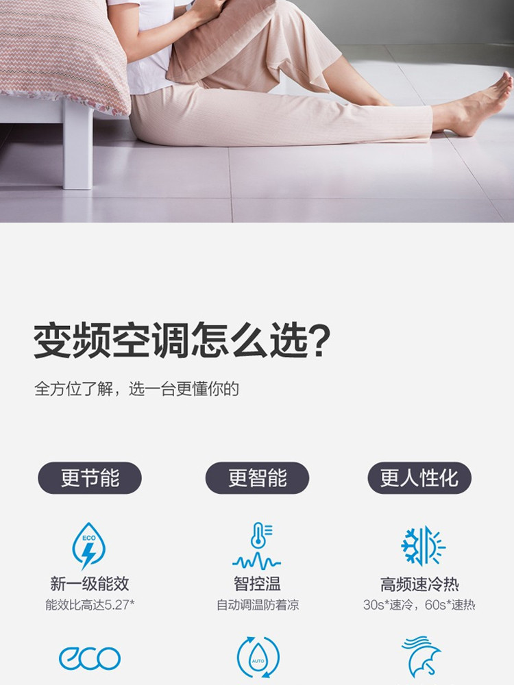 美的（Midea）1.5匹新一级能效变频冷暖挂式空调防直吹大风口i青春KFR-35GW/N8XHB1