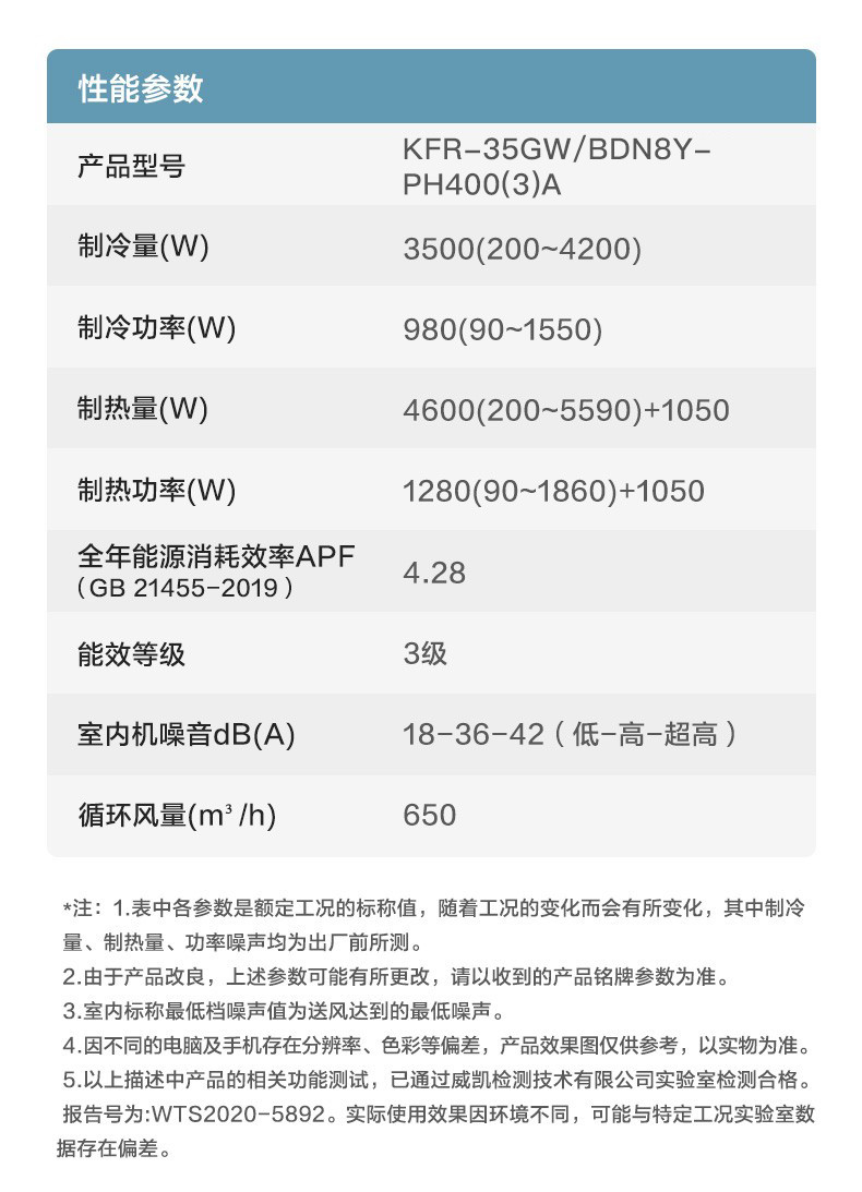 美的(Midea) 1.5匹变频冷暖安静节能智能WiFi挂机一键防直吹 冷静星PH400(3)A