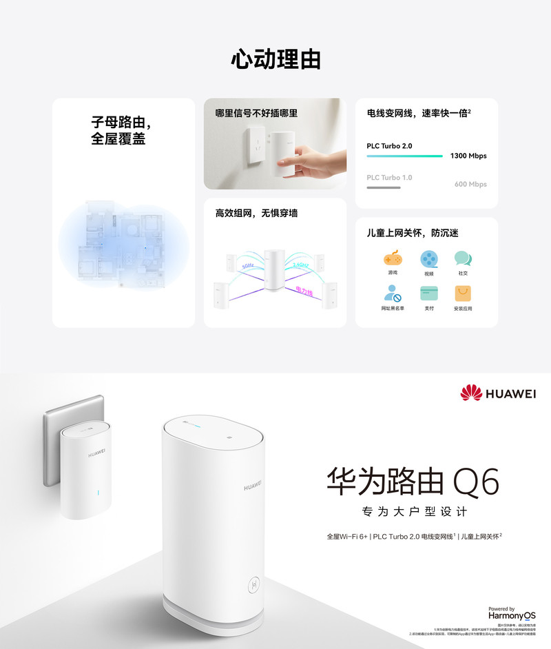 华为/HUAWEI 华为路由Q6（1母+1子套装）