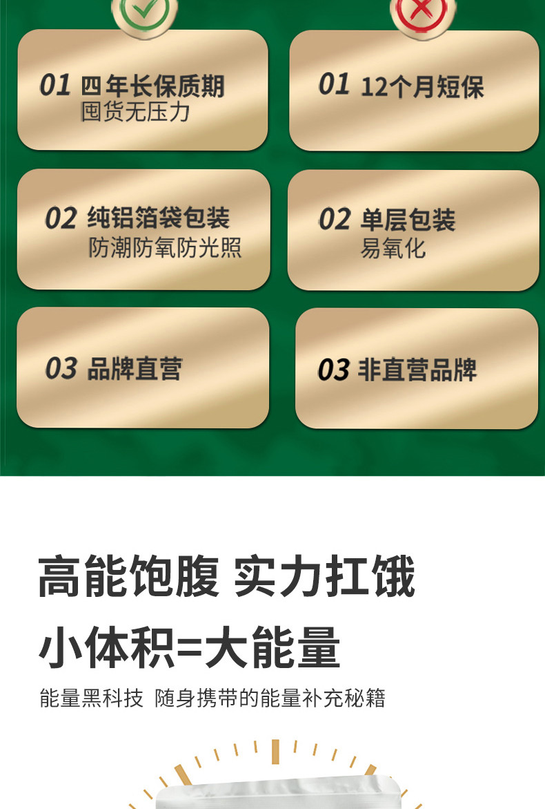 亨佰芙 90压缩饼干代餐压缩干粮饱腹粗粮食品户外充饥学生早餐零食