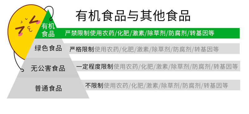 泥河湾 有机黄小米2.5kg 红谷小米 小米粥 吃的小米粮食农家米