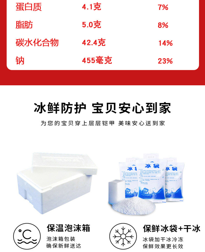  广式点心烧麦烧卖耨米猪肉香菇半成品早餐 皮薄馅多 今三麦