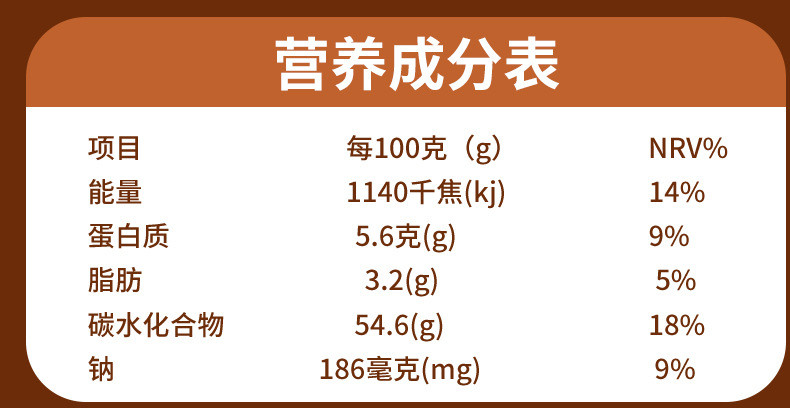  广式豆沙包甜包子速食早餐半成品加热即食 软绵香甜 今三麦