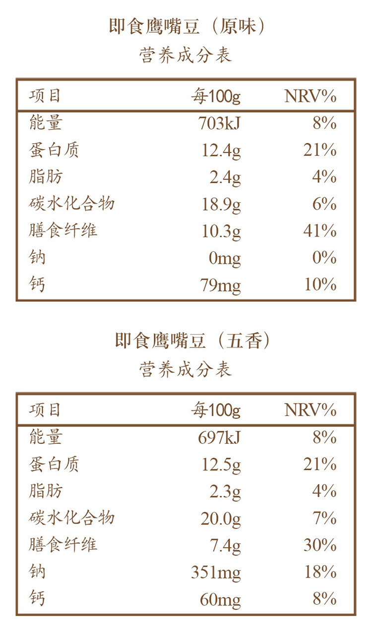 鲜8 即食鹰嘴豆 健身零食