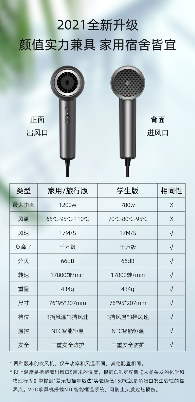 VGO  负离子吹风机 灰色/绿色