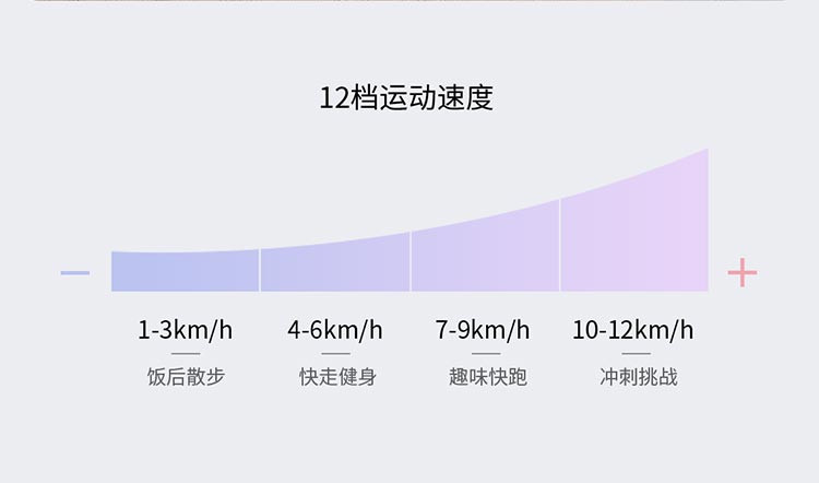 野小兽 野小兽 跑步机P30