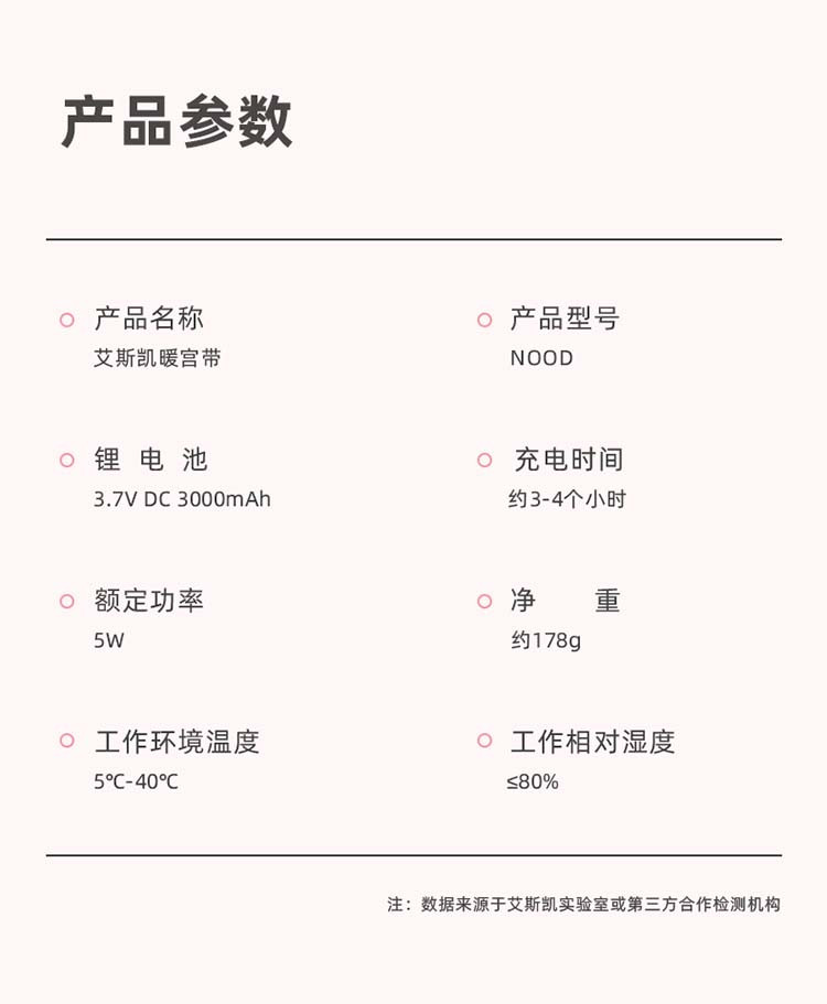 艾斯凯 NOOD暖宫腰带 充电款-女王礼盒