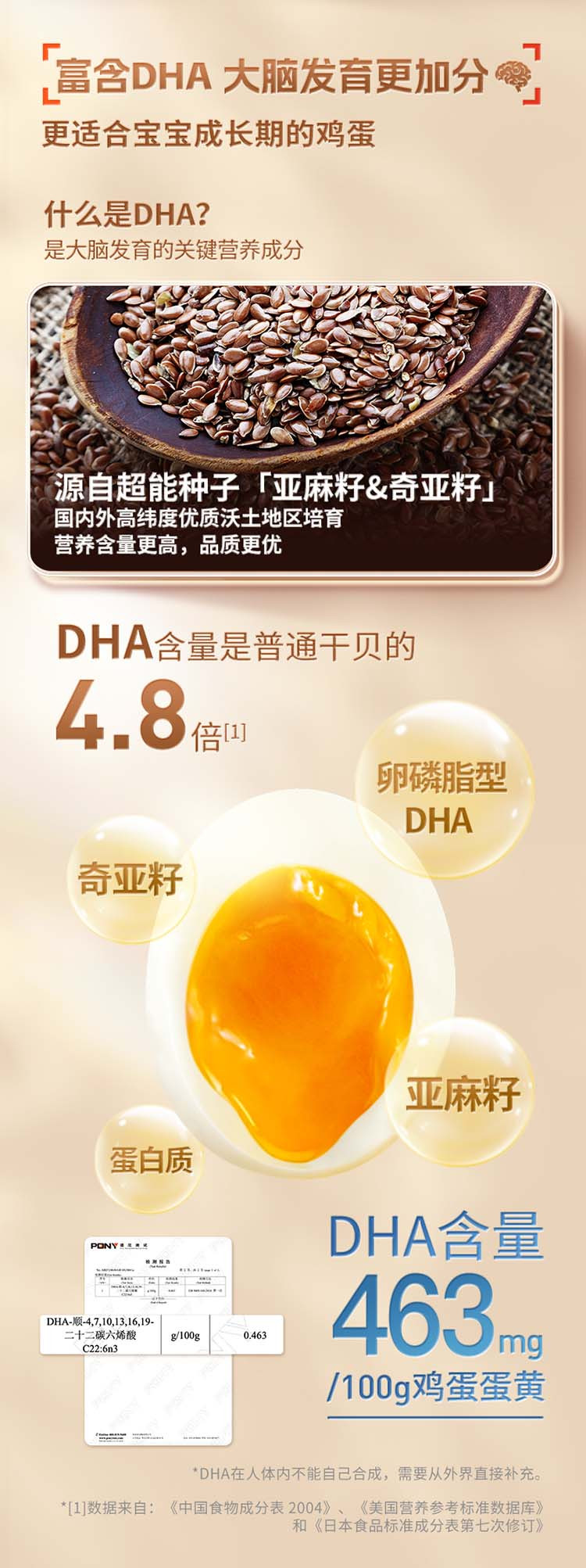 国虹 DHA可生食营养蛋（530g）