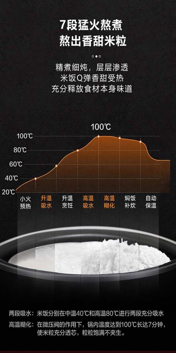 美的/MIDEA 美的智能电饭煲4L