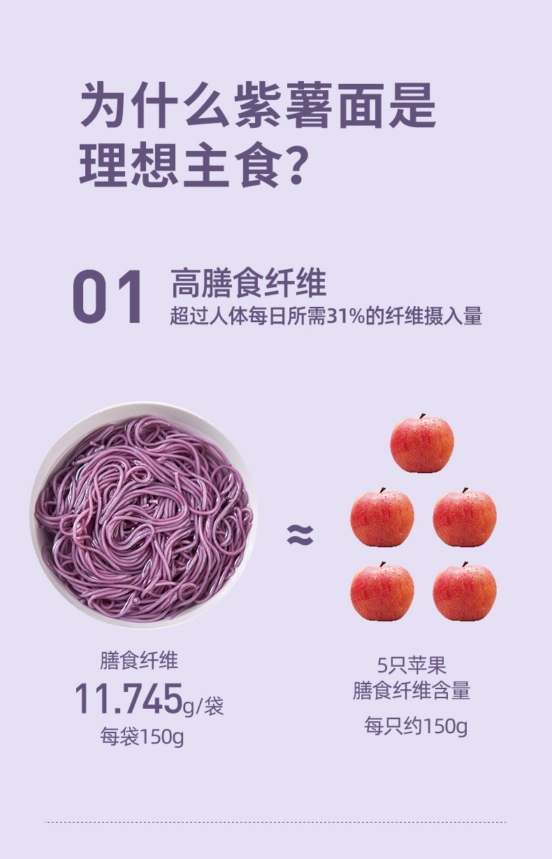 香思里 紫薯挂面150g*10袋包邮